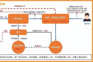 原因来啦！戈贝尔的儿子将要出生 他将第一次成为父亲